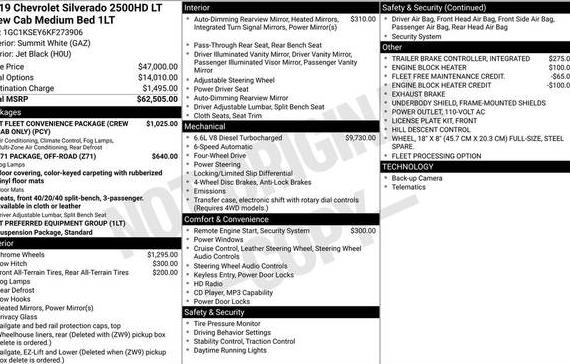 CHEVROLET SILVERADO HD 2019 1GC1KSEY6KF273906 image CHEVROLET SILVERADO HD 2019 1GC1KSEY6KF273906 image